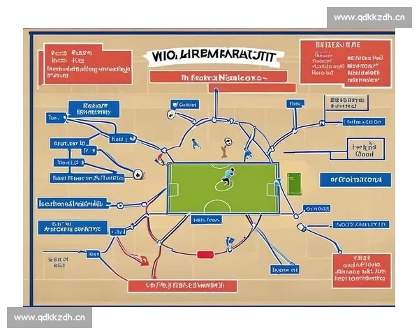 基于足球比赛犯规次数的数据分析与战术行为演变规律研究