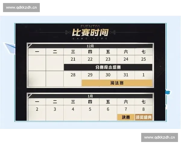 聚焦全球电竞赛程布局解析年度顶级赛事看点与时间线全面盘点前瞻