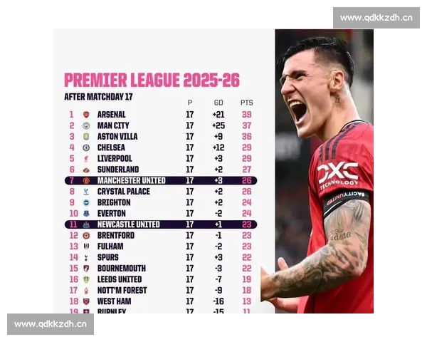 英超焦点战前瞻首发预测与战术布阵深度解析新赛季豪门对决两强