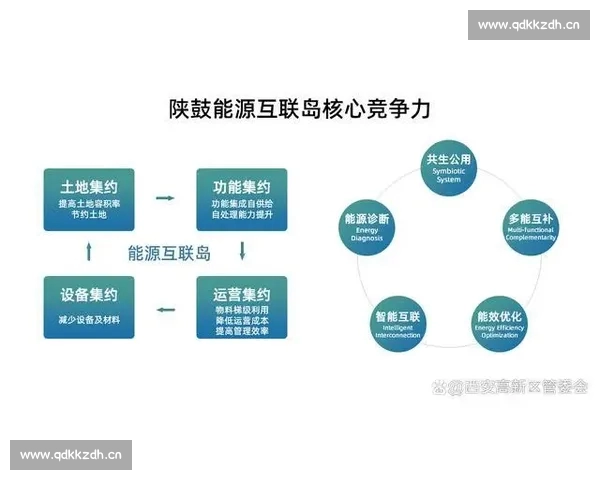 以核心指标为导向的现代足球比赛数据分析体系研究构建与应用实践