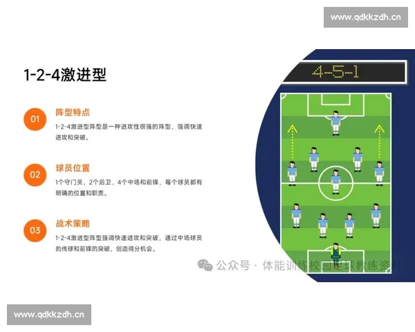 足球赛前分析思路解析如何从战术、球员状态和对手特点全面评估比赛走势 - 副本 (2)