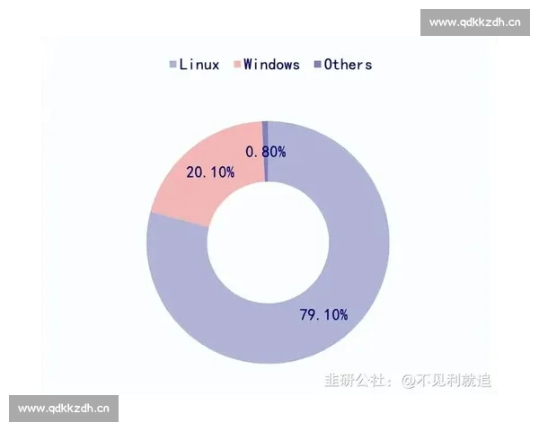 透视足球历史数据对比与时代变迁全景解析全球格局与传奇球队兴衰 - 副本 透视足球历史数据对比与时代变迁全景解析全球格局与传奇球队兴衰 - 副本