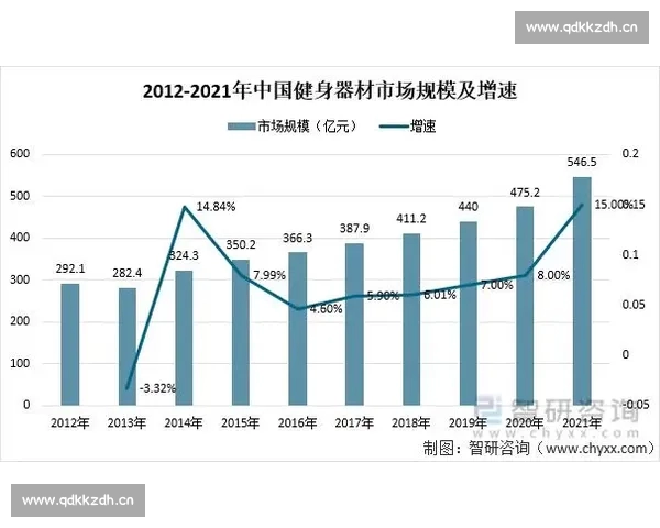 中国体育发展新趋势与全民健身战略的深度解析