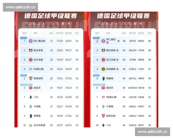 英超最新射手榜揭晓顶级前锋竞争白热化情况分析